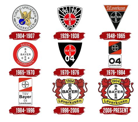 bayer leverkusen logo historie